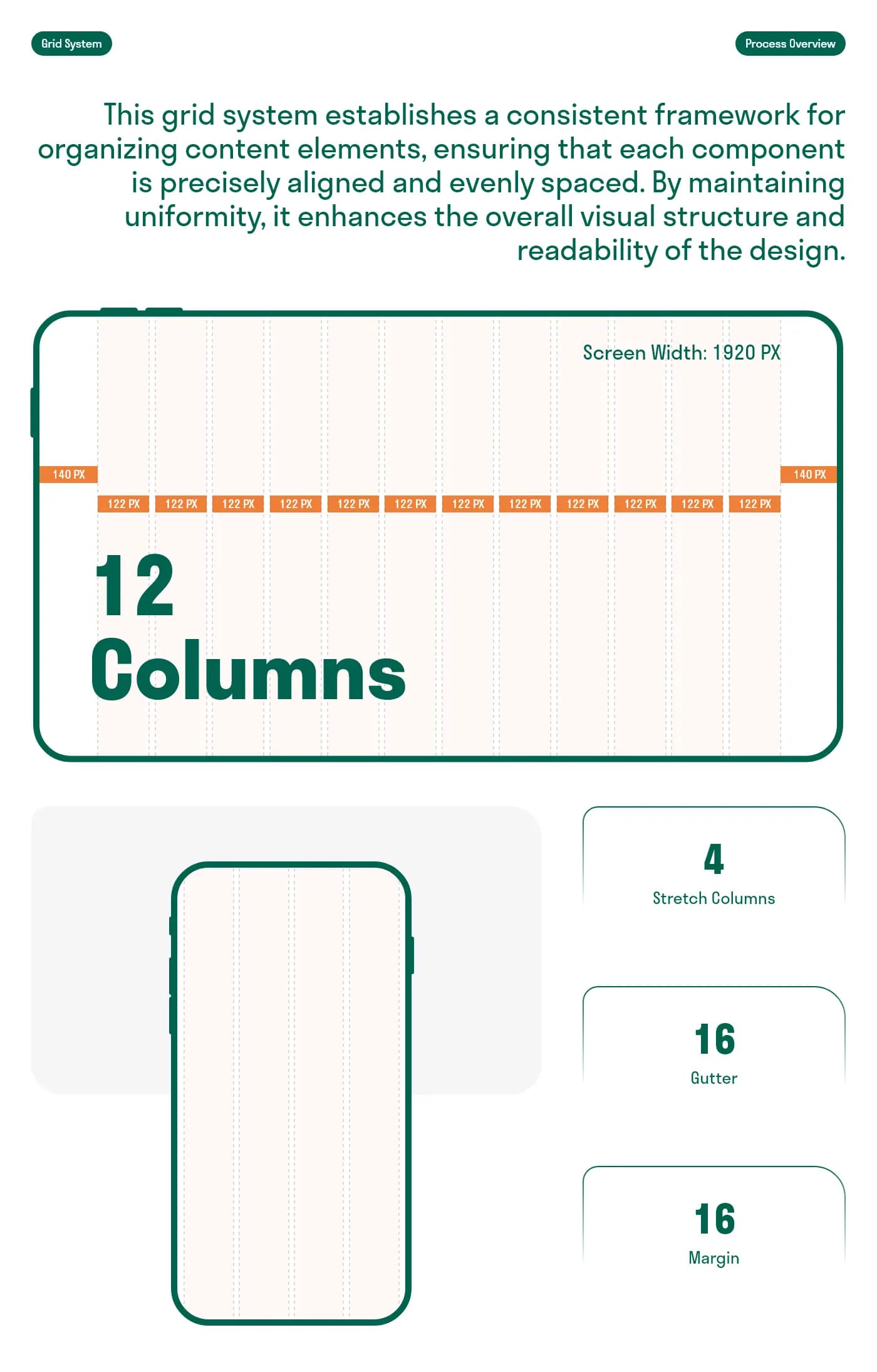 Example Media Section